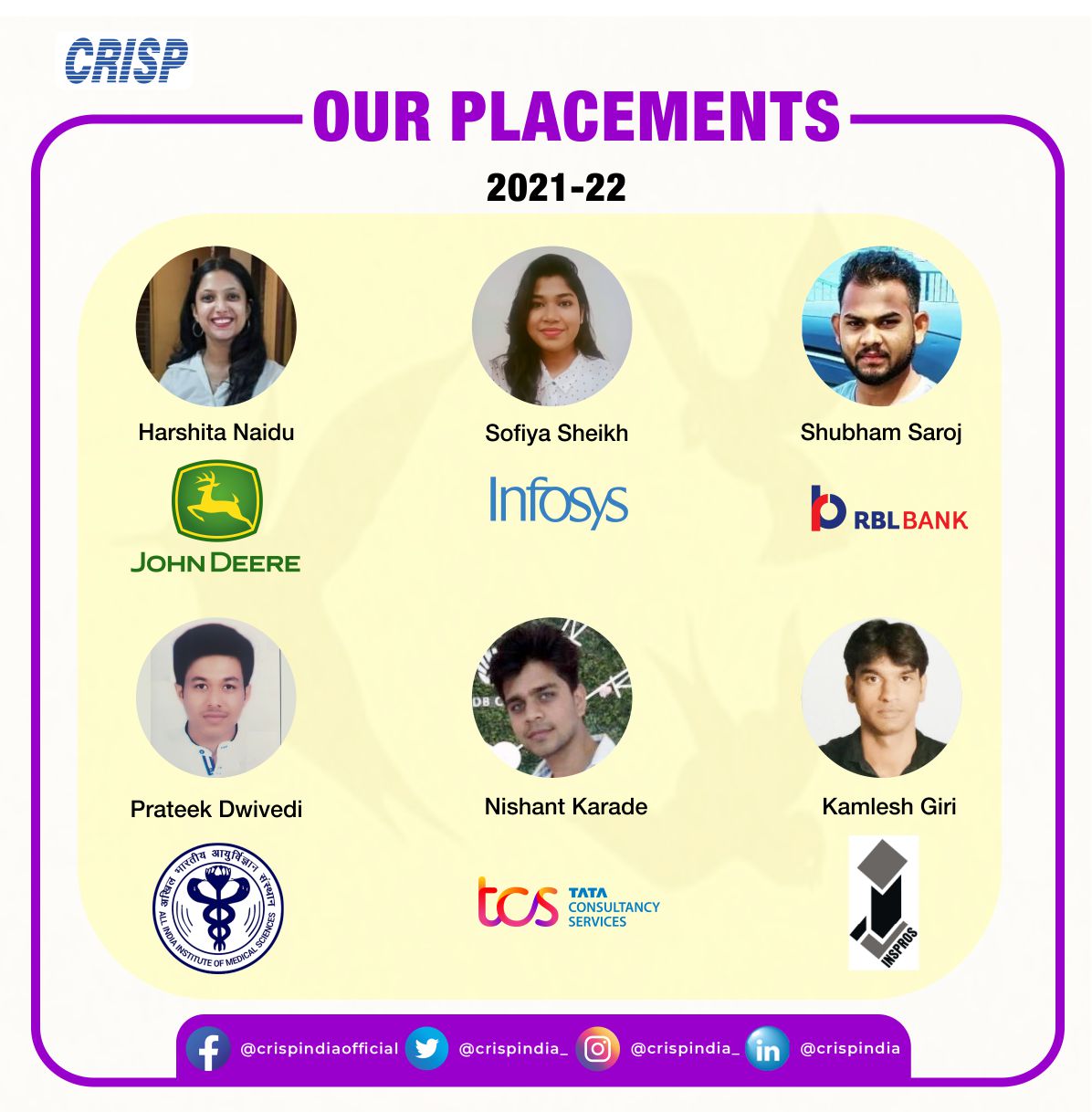 Placement 1